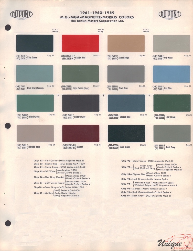 1959 - 1961 MG Paint Charts DuPont